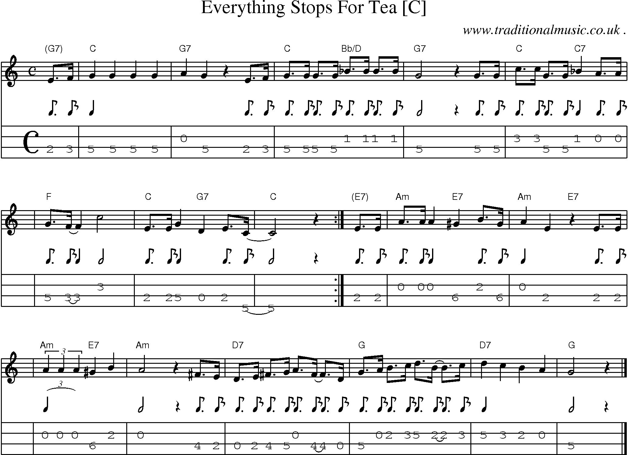 Sheet-music  score, Chords and Mandolin Tabs for Everything Stops For Tea [c]
